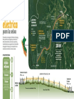 Infografía Línea Transmisión Aguaytia Pucallpa