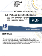 05 Gaya Pembelajaran