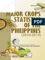 Philippines Major Crops 2010-2014