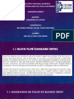 Tipos de Diagramas de Flujo (Costos Verano)