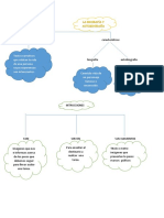 MAPAS CONCEPTUALES Características