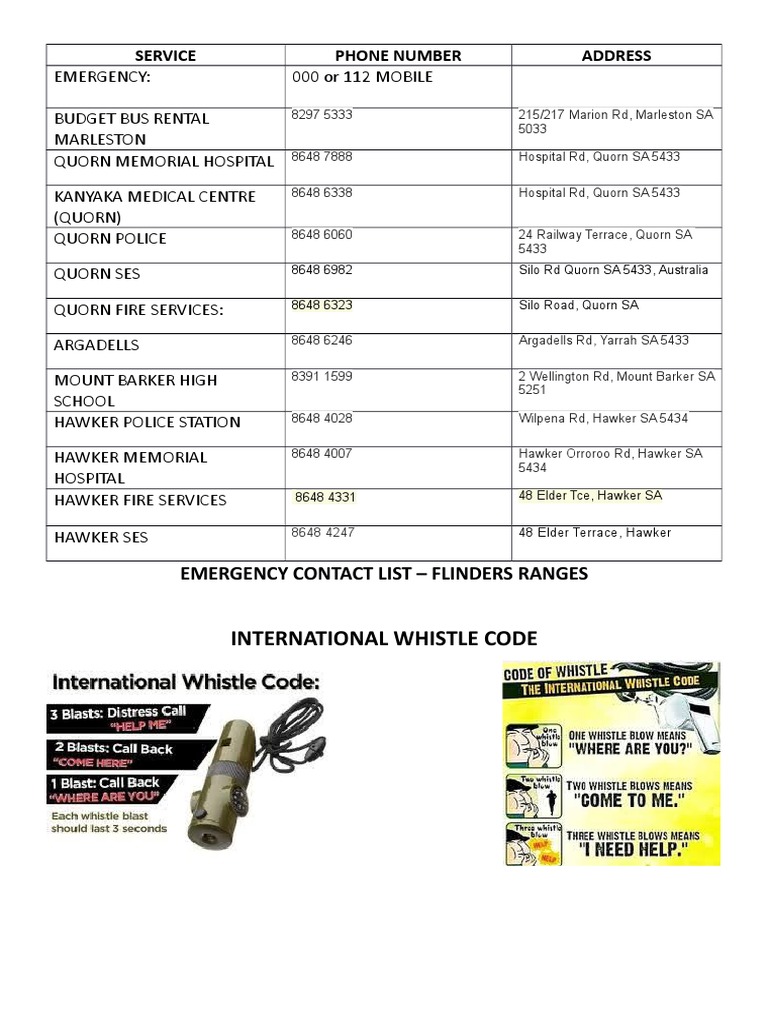 Flinders Ranges Emergency Contacts List | PDF