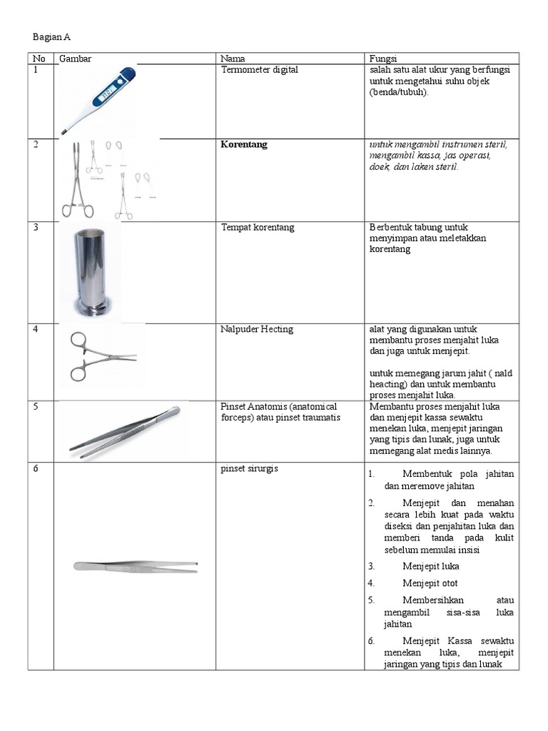 Alkes 2 | PDF
