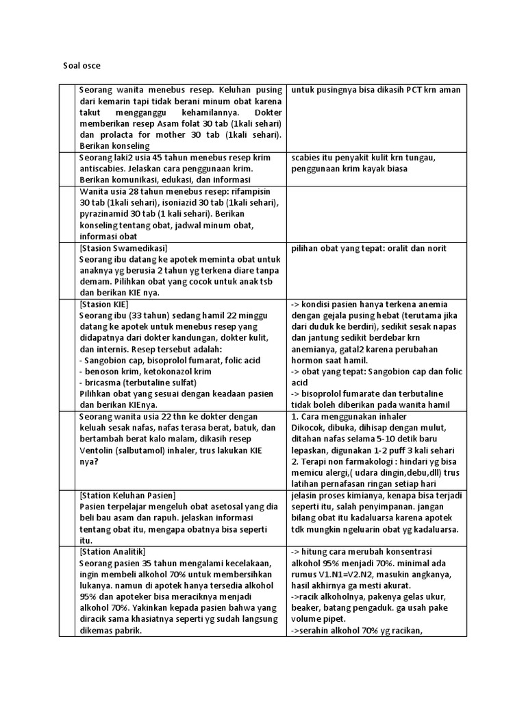 Latihan Soal Osce Apt