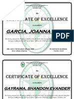 Certificates