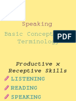 Presentation on Speaking - Skills