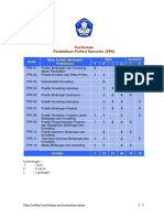 Silabus Ppk-Upi Beda