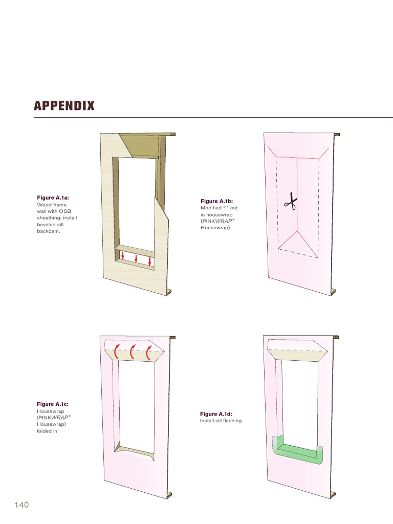 Housewrap Installation Guide | PDF