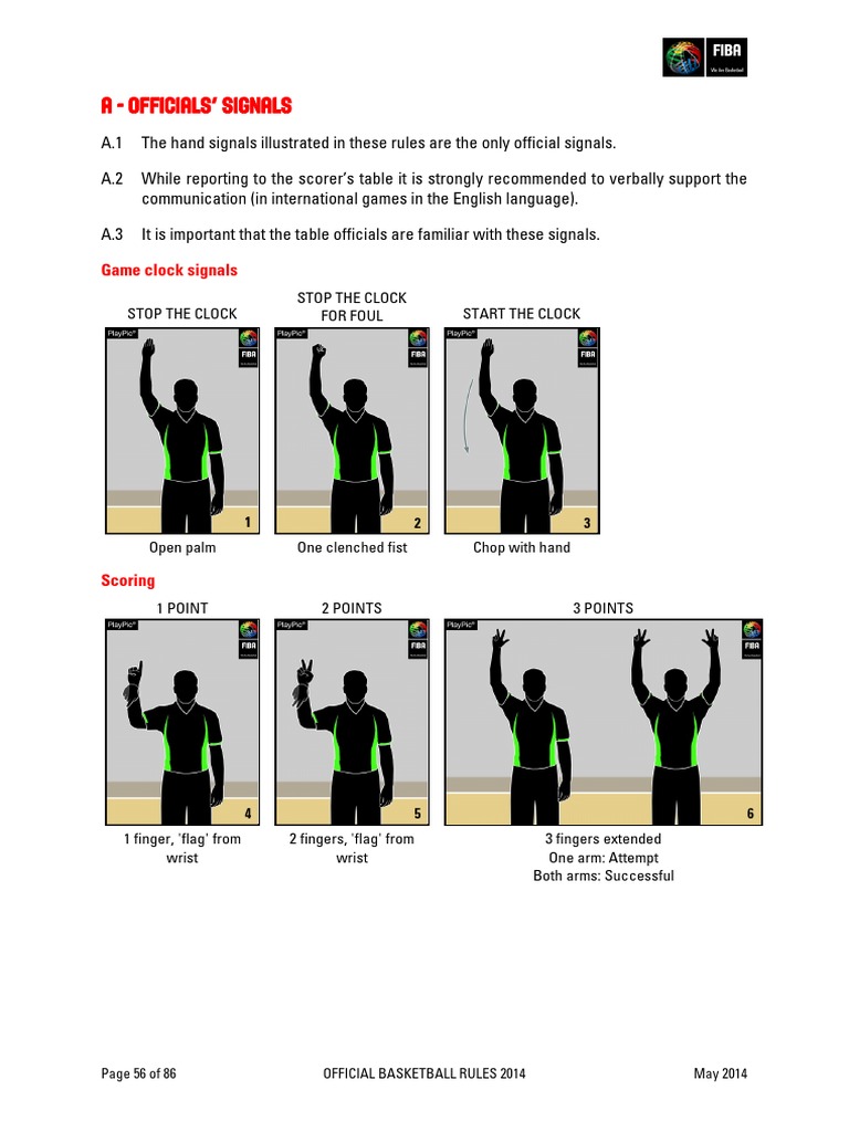Tennis Linesman Hand Signals | Hockey Referee Signals – IULA
