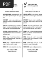 Explicacao Dos Dons Do Espirito Santo