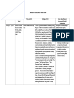 President's Consolidated Travel Report 