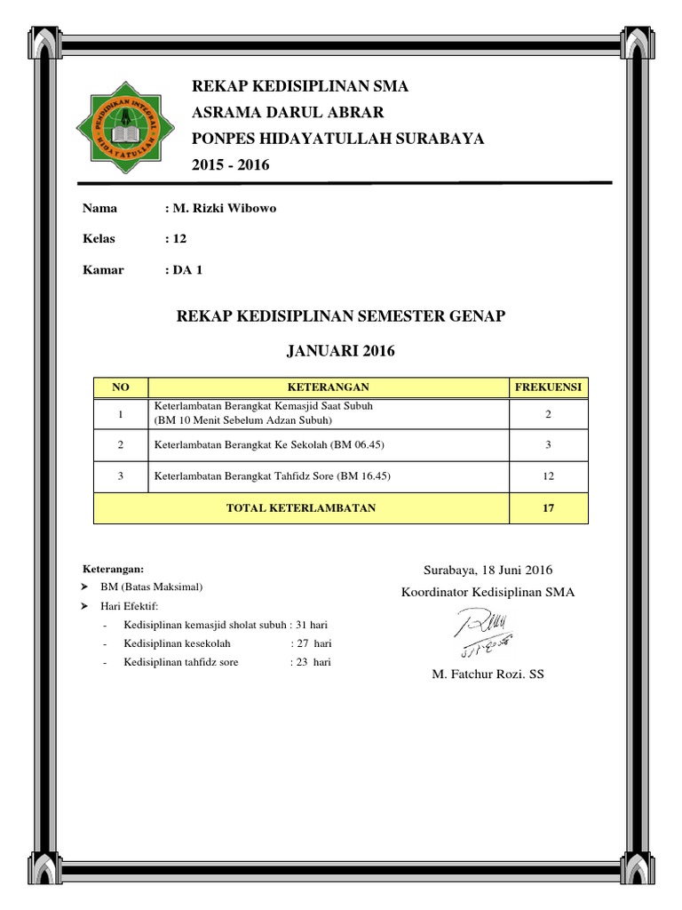 Contoh Format Raport Tahfidz Dunia Sosial