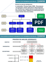 Unidad III Parte 2 (1)