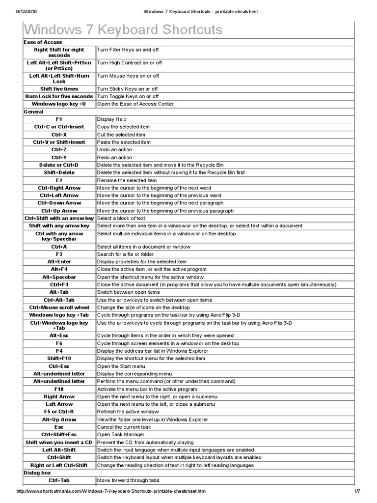 Windows 7 Keyboard Shortcuts Printable Cheatsheet Ibm Pc