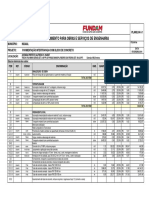 Composição Dos Custos de Drenagem