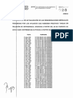 Coeficientes de Actualización (Res. 28-16) (1)