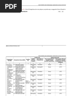 Download Analisis Ki Kd Humas Dan Keprotokolan Kls Xii by raditya SN358695387 doc pdf