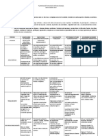 Planificación Anual de Ciencias Sociales 6º 2017 Version Final