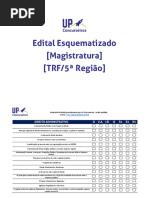 Edital Esquematizado Juiz TRF