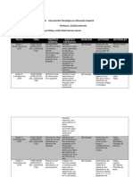 Carta Descriptiva