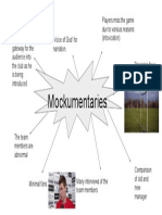 Mockumentaries PDF