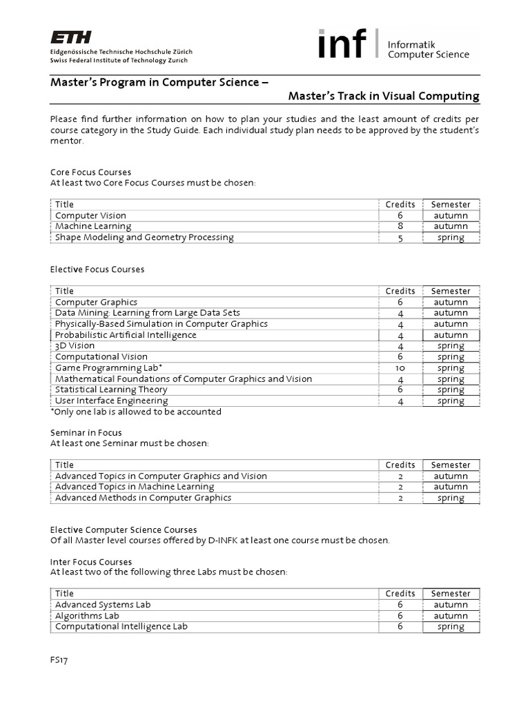 Master's in Visual Computing Overview | PDF | Computer Vision ...