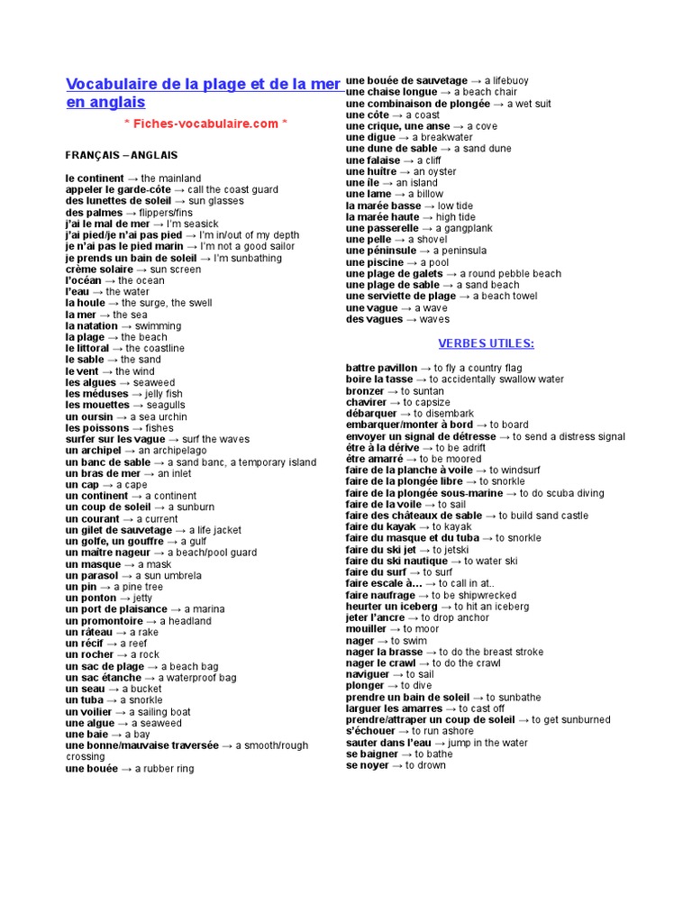 Vocabulaire De La Plage Et De La Mer En Anglais Jeu De Plein Air Sports Individuels