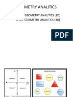 Geometri Analit