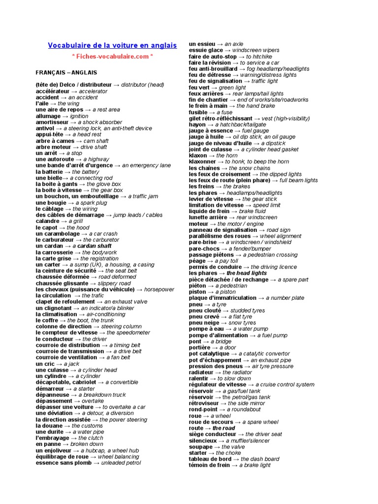 Vocabulaire De La Voiture En Anglais Phare Automobile Vehicules