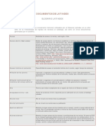 Glosario_Latindex_esp.pdf
