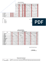 Jadwal Piket Perawatan