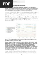 Monte Carlo Simulation