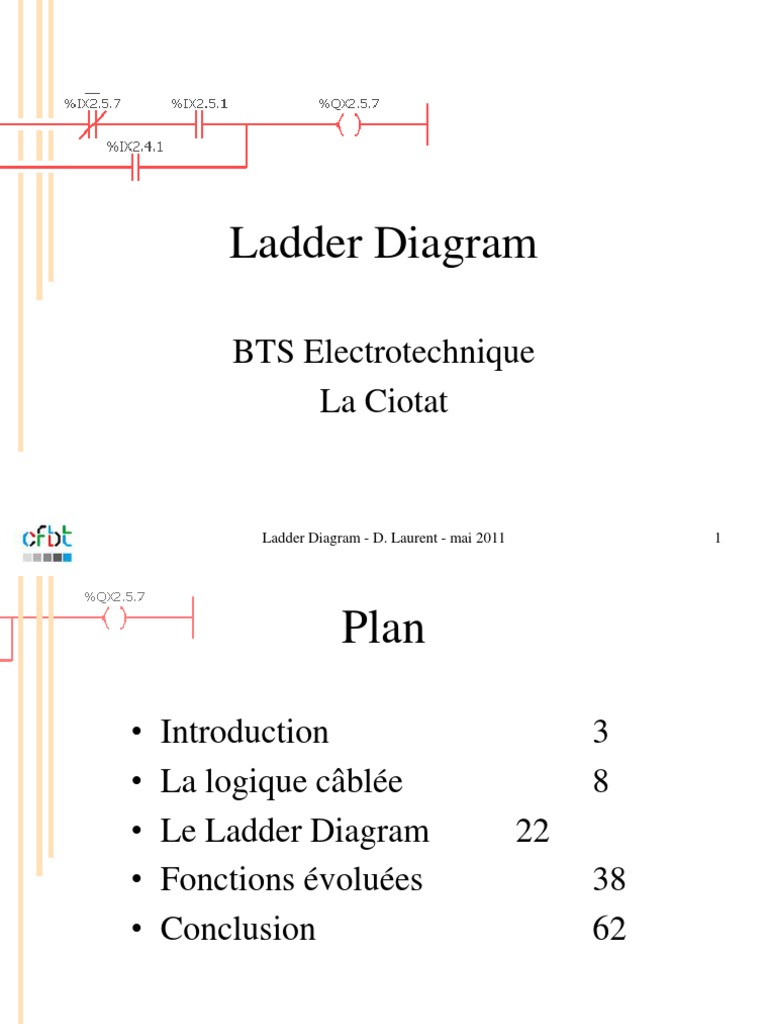 Ladder PDF | PDF | Échecs | Jeux et activités