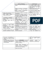 Material de Estudios 2 EVP (Emergenciasppt) PDF