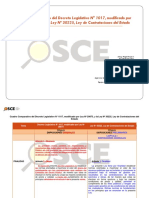 CuadroComparativo_Ley_con_Ley 30225-Julio-2014.pdf