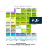 Matriz Curricular Gestão Financeira Fatec PDF