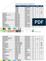 Listed-companies-arranged-by-Sectors.pdf