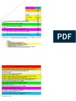 Programa, Auditoria Externa I