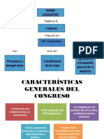 Poder Legislativo Peruano