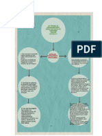 S6. Actividad 1. Trámite Del Procedimiento Disciplinario