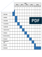 Carta Gantt