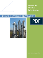 Graficos_Data_ diseño_torres_destilacion (1).pdf