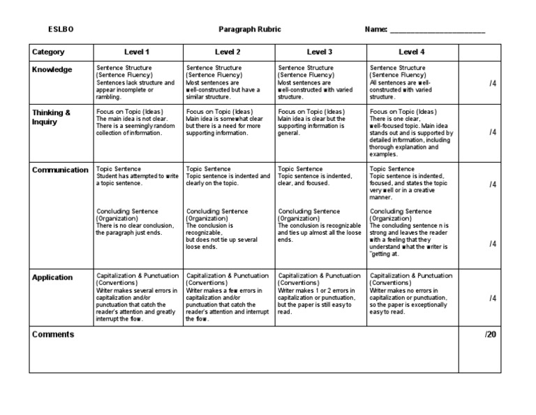 Simple rubric for paragraph writing image