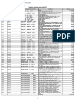 Reg Jurnal Iul17