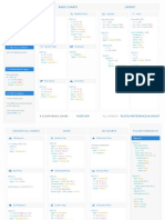 Plotly Cheatsheet