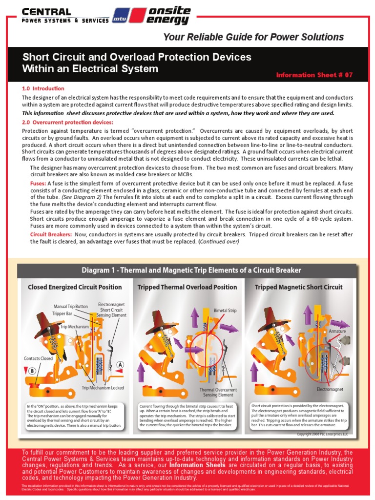 Short circuit and overload protection circuits and devices Fuse