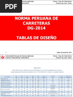 Tablas DG 2014