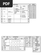 MOST General Move Data Card | PDF | Nature