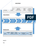 Mapa de Proceso