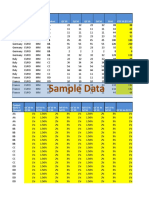 Sample Data Qlikview